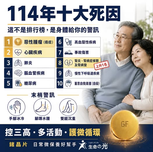 2025年十大死因