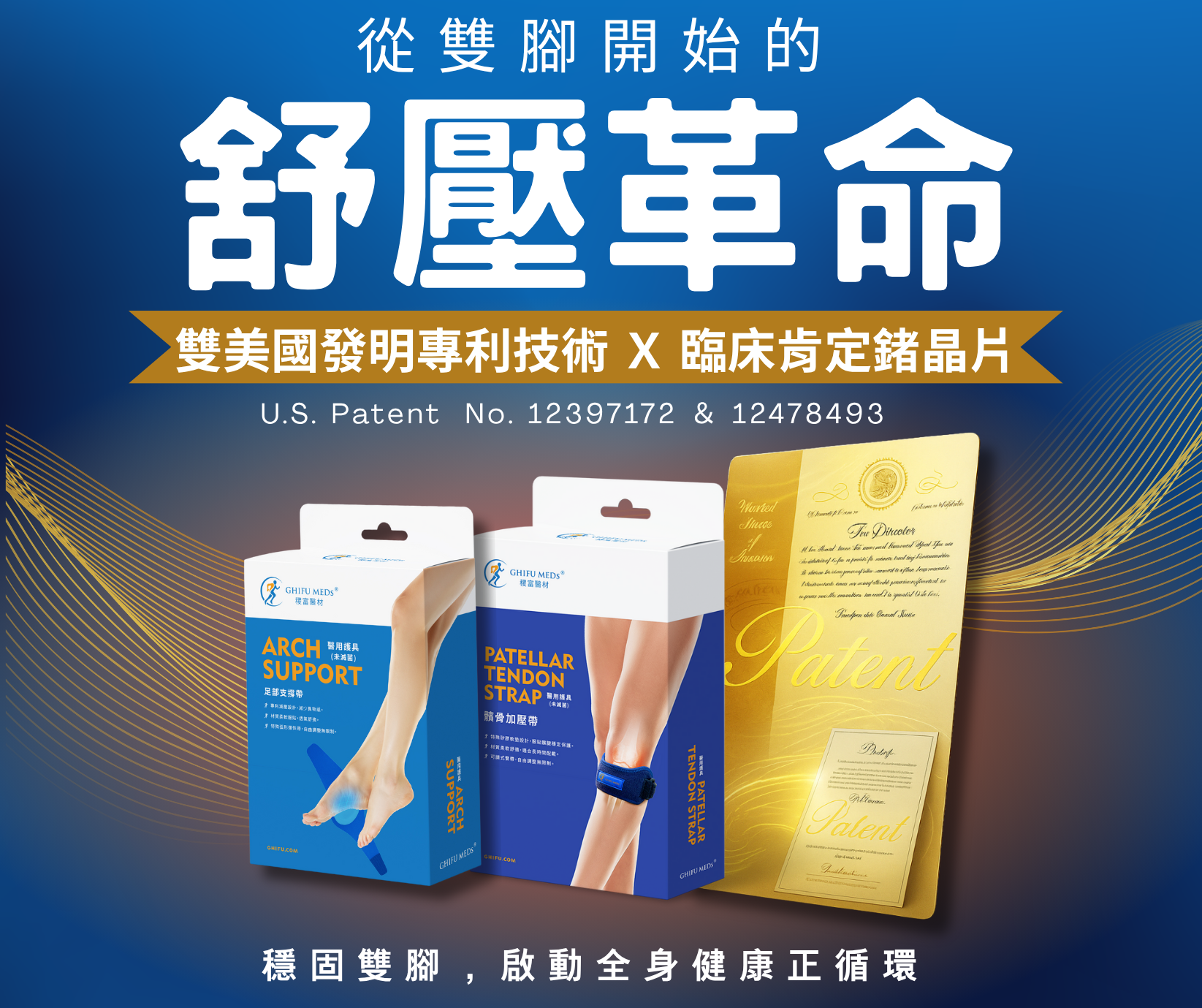 榮獲美國雙專利